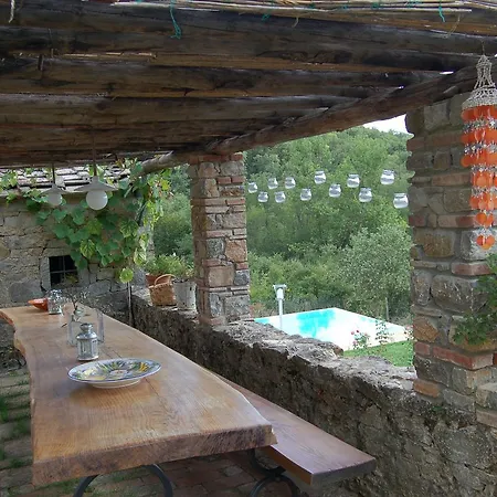 Podere Il Colto Bed & Breakfast Gaiole in Chianti
