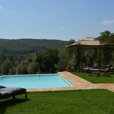 Podere Il Colto * Gaiole in Chianti