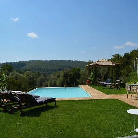 Podere Il Colto * Gaiole in Chianti